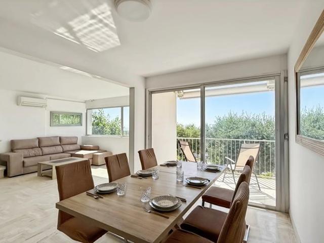 Maison vente à Grasse, Antibes