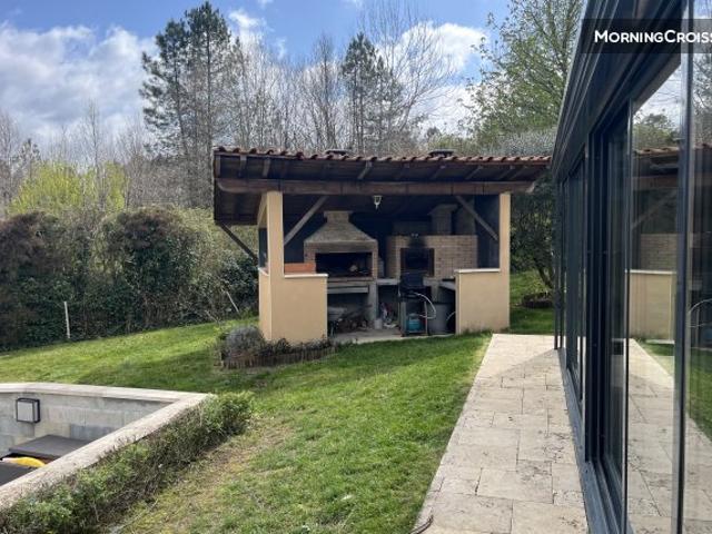 Appartement location à Périgueux, Atur