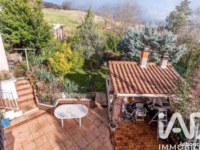Maison vente à Lyon, Métropole de Lyon