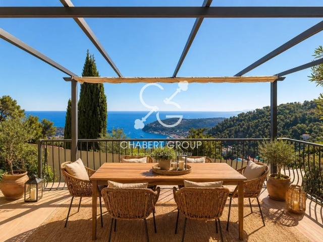 Maison vente à Nice, Villefranche-sur-mer