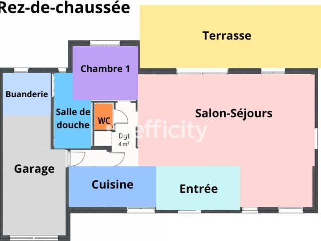 Maison vente à Rennes, Bretagne