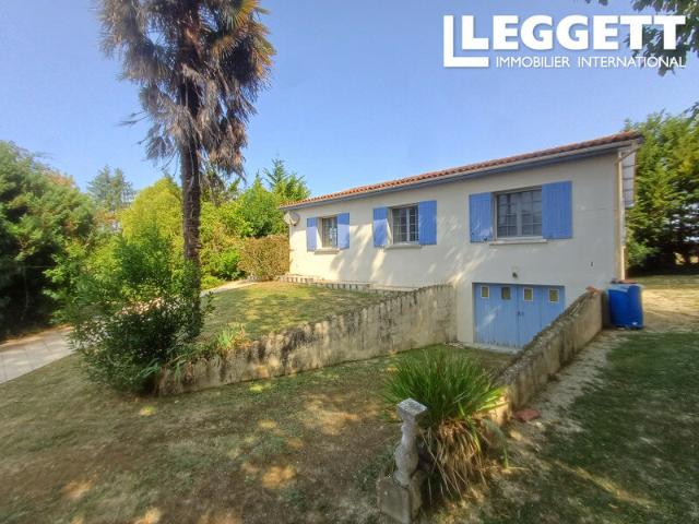 Maison vente à Confolens, Aigre