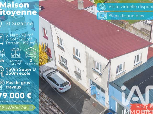Maison vente à Citadelle, Montbéliard