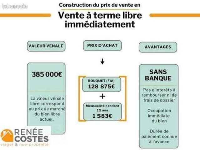 Maison vente à Arrondissement de Toulon, La Seyne-sur-mer