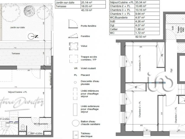 Maison vente à France métropolitaine, Toulouse