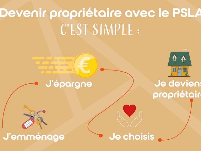 Maison vente à Vienne, Champier