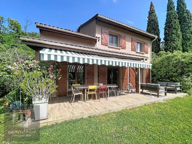 Maison vente à Lyon, Métropole de Lyon