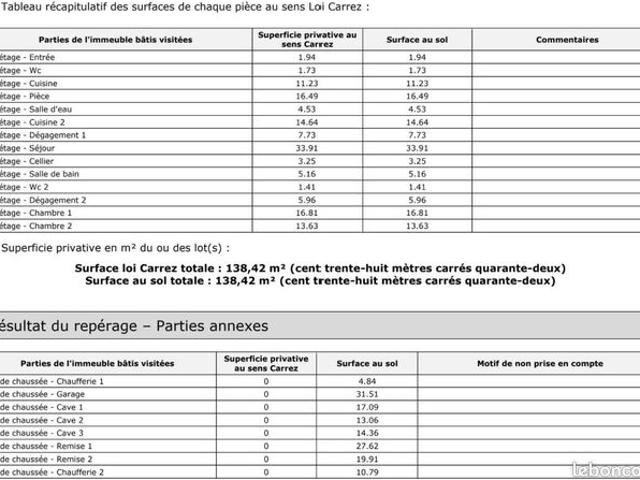 Maison vente à Arrondissement de Toulon, Hyères