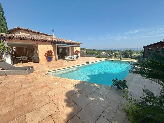 Maison vente à Arrondissement de Draguignan, Fréjus