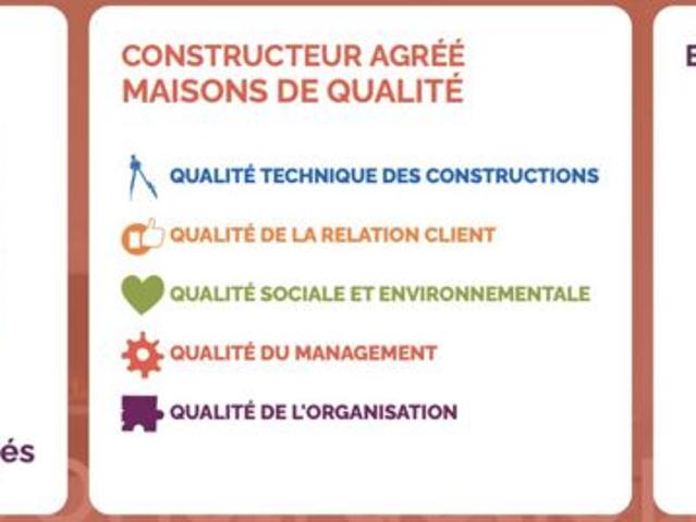 Maison vente à Niort