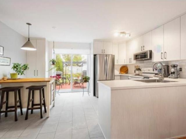 Apartment for rent in Laurentides, Quebec
