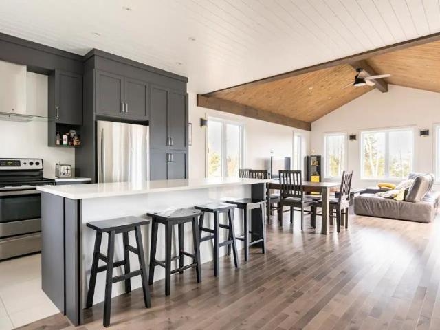 Apartment for rent in Laurentides, Quebec