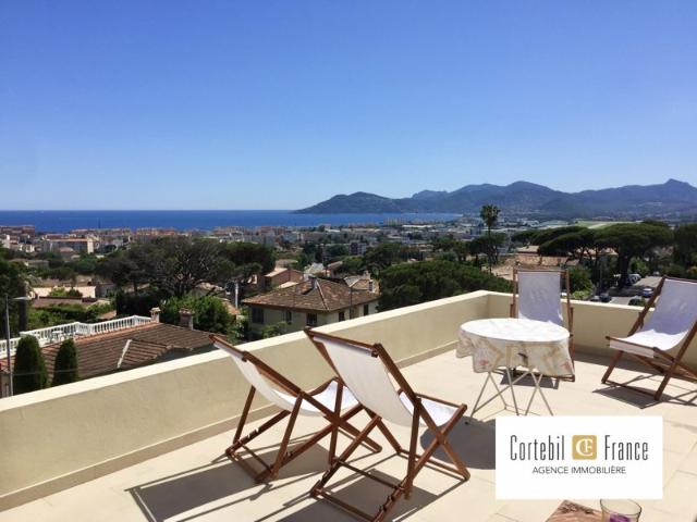 Maison vente à Grasse, Cannes