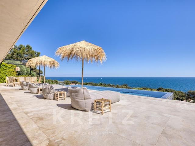 Maison vente à Arrondissement de Draguignan, Roquebrune-sur-argens