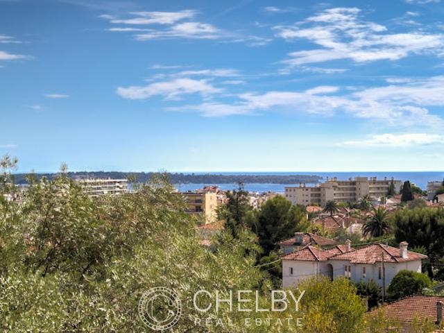 Maison vente à Grasse, Le Cannet