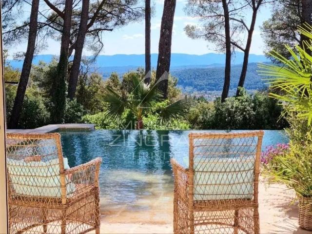 Maison vente à Arrondissement de Draguignan, Draguignan