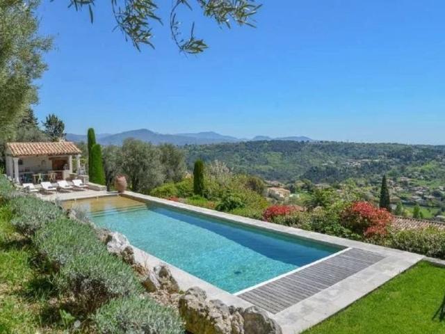 Maison location à Grasse, Vence