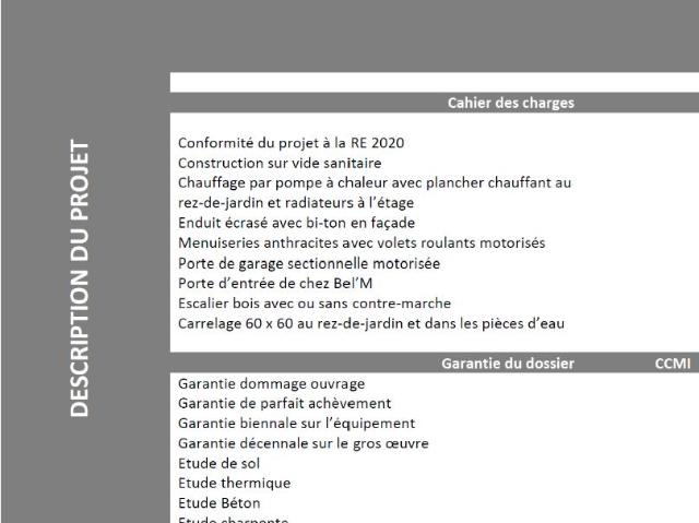 Maison vente à Gex, Divonne-les-bains