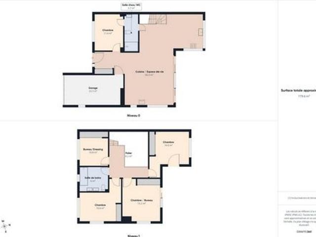 Villa vente à Arsenal, La Rochelle
