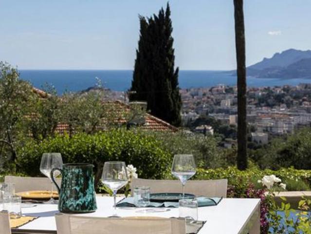 Maison vente à Grasse, Le Cannet