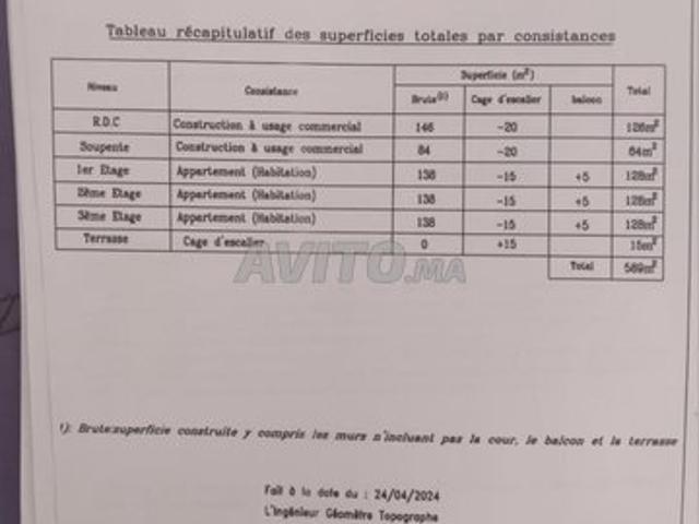 Maison vente à Had Soualem, Gharb-Chrarda-Beni Hssen