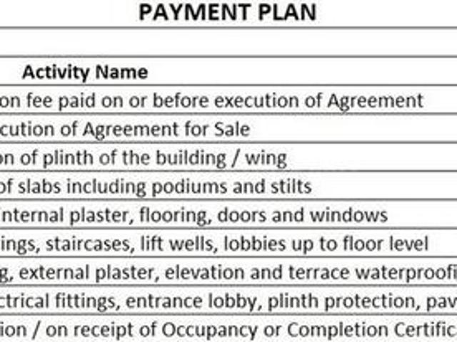 Flat for sale in Prabhadevi - Mumbai, National Capital Territory Of Delhi