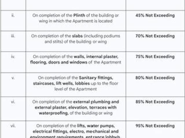 Flat for sale in Andheri - Mumbai, National Capital Territory Of Delhi