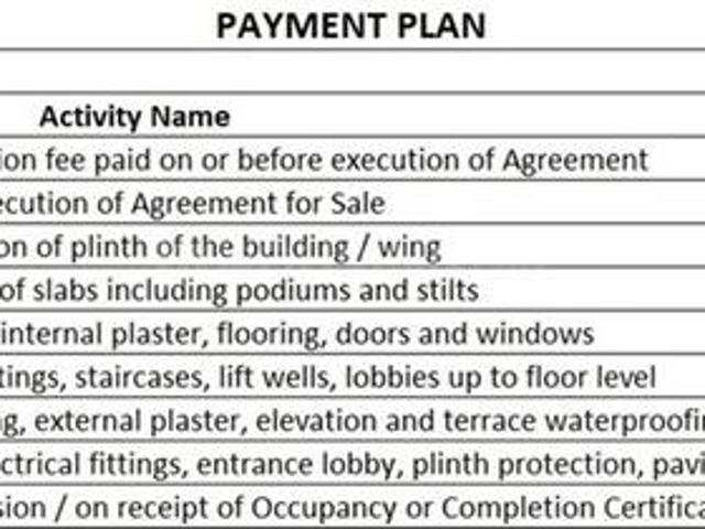 Flat for sale in National Capital Territory Of Delhi