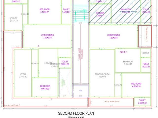 Flat for sale in Haidarabad, Telangana