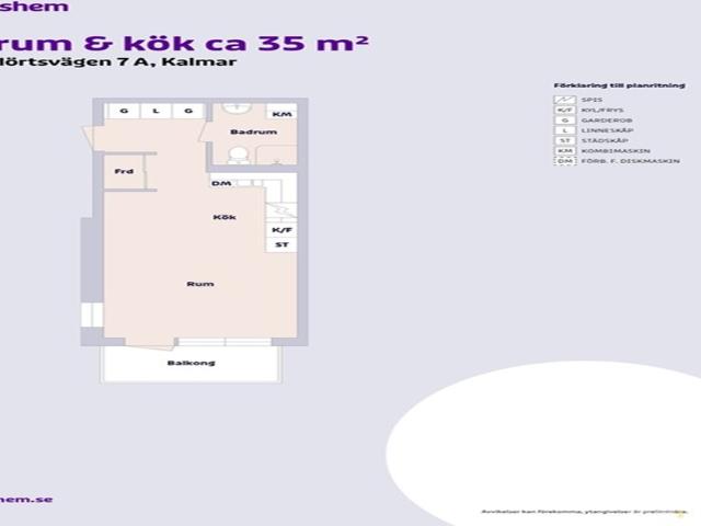 Hus hyra