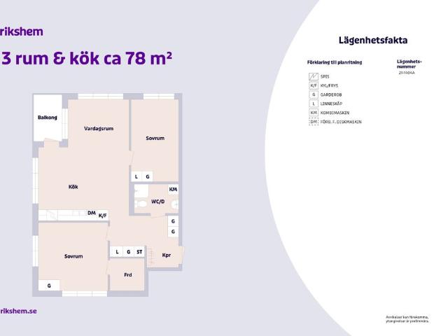 Lägenhet hyra i Kalmar