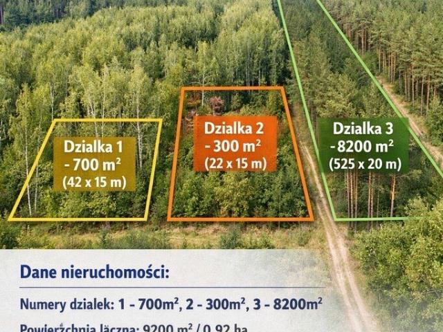 Grunt na sprzedaż w Tykocin, Podlaskie