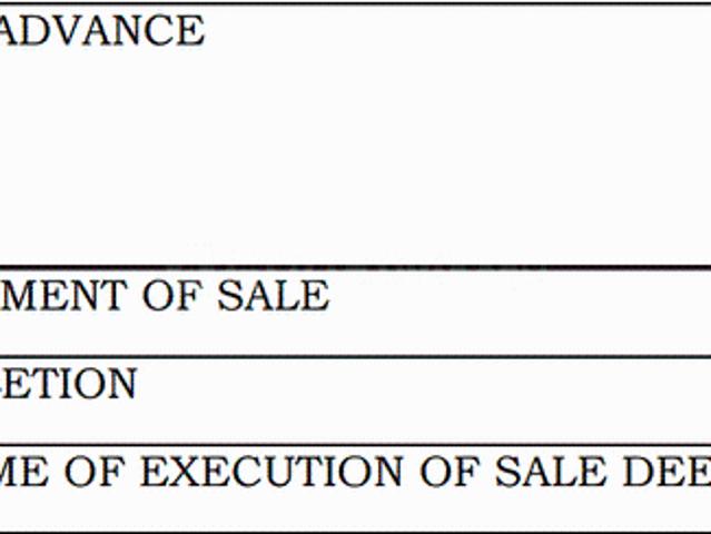 Land for sale in Maluru, Kolar