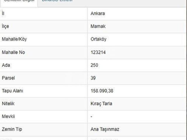Mamak, Ankara içerisinde satılık Arsa