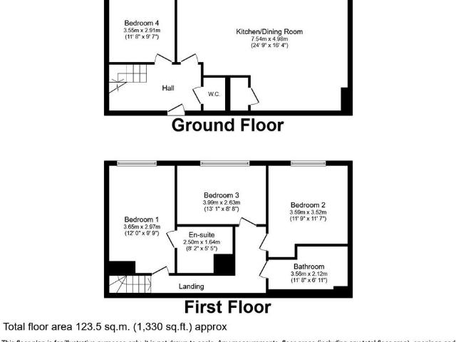 Apartment for rent in Ardwick, Manchester