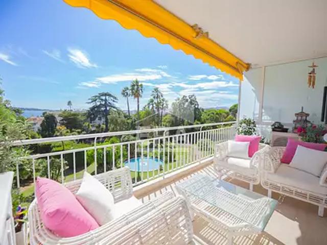 Appartement vente à Grasse, Mandelieu-la-napoule