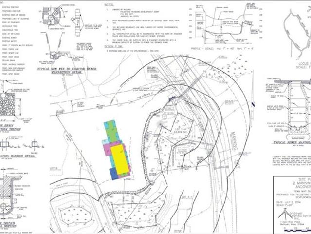 Land for sale in Andover, Essex County