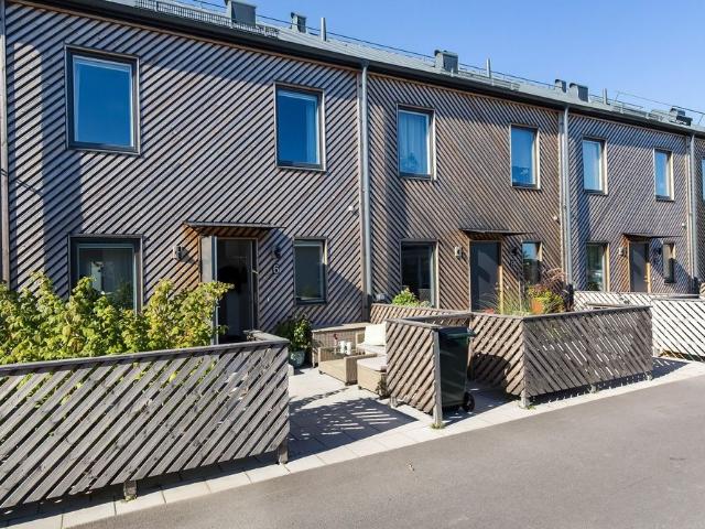 Hus hyra i Vikingstad, Östergötland