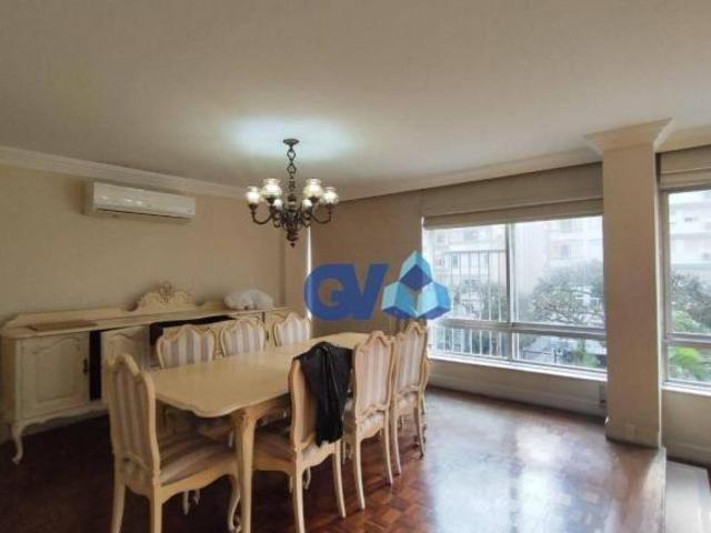 Apartamento venda em Região Imediata de Santos, Região Metropolitana da Baixada Santista