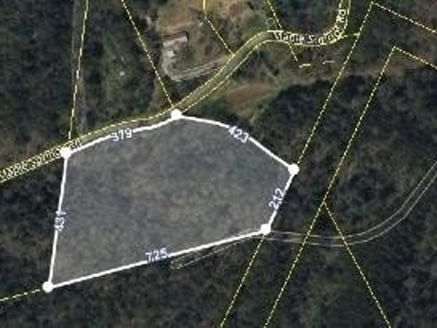 Land for sale in Reliance