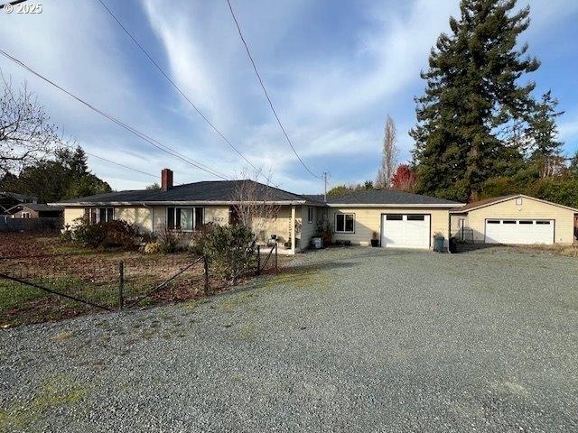 House for sale in Oregonia