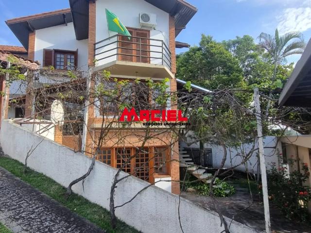 Casa aluguel em Região Imediata de São José dos Campos, Região Metropolitana do Vale do Paraíba e Litoral Norte