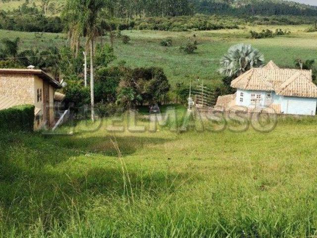 Terreno venda em Região Imediata de Sorocaba, Região Metropolitana de Sorocaba