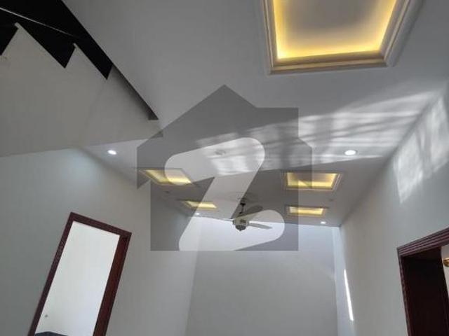 House for rent in Islamabad