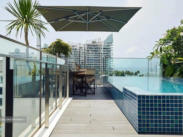 Condominium for sale