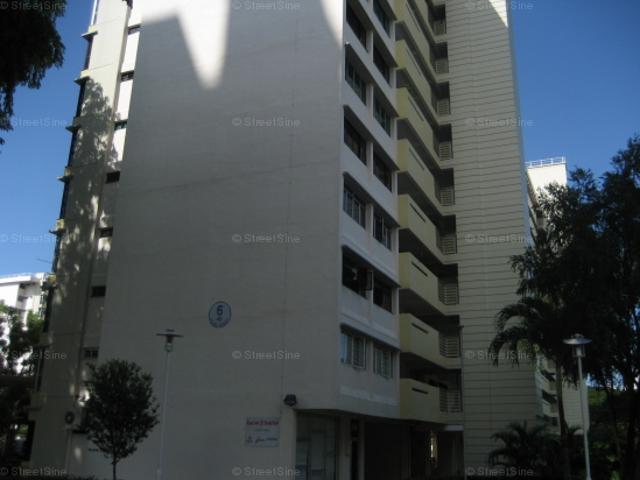 Detached House for sale