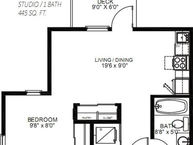 Apartment for rent in Chilliwack, British Columbia