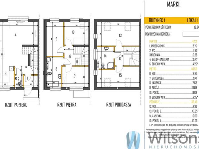 Dom na sprzedaż w Marki, Mazowieckie