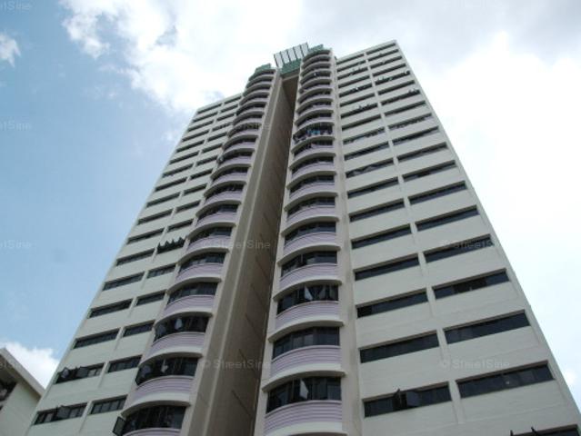 Detached House for rent in 23 North West