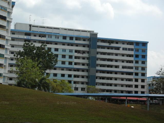 Detached House for sale in 23 North West